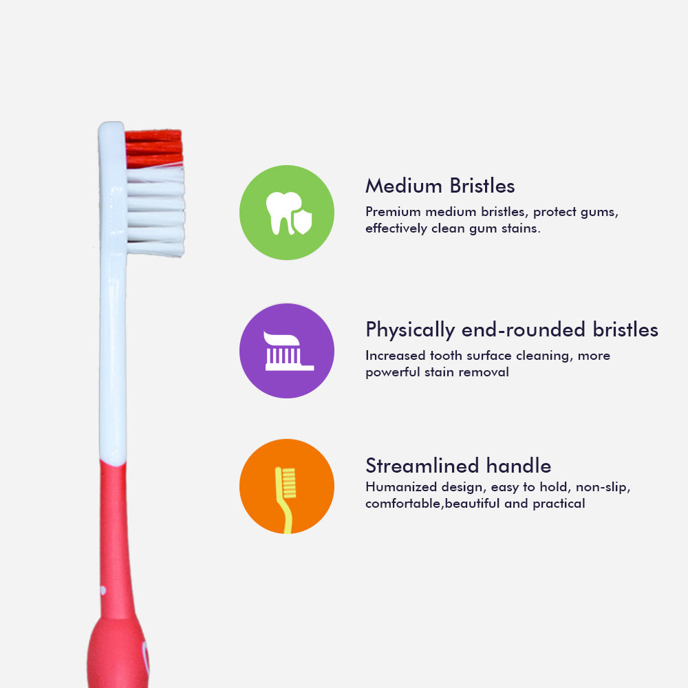 OLEMOL Flat-trim Kids Toothbrush Medium Bristle Pack of 12 - Toothbrush for Deep Cleaning